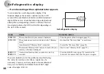 Предварительный просмотр 86 страницы Sony SRS-U10 Operating Instructions Manual