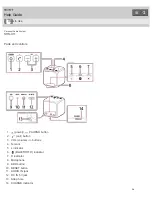 Preview for 40 page of Sony SRS-X11 Help Manual