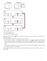 Предварительный просмотр 70 страницы Sony SRS-X11 Help Manual