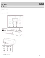 Preview for 45 page of Sony SRS-X3 Quick Start Manual