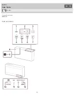 Preview for 43 page of Sony SRS-X5 Quick Start Manual