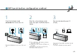 Preview for 15 page of Sony SRS-X9 Network Manual