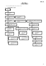 Предварительный просмотр 11 страницы Sony SRS-X9 Service Manual