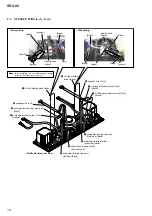 Предварительный просмотр 14 страницы Sony SRS-X9 Service Manual