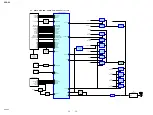 Предварительный просмотр 30 страницы Sony SRS-X9 Service Manual