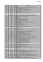 Предварительный просмотр 45 страницы Sony SRS-X9 Service Manual