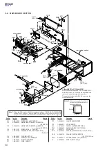 Предварительный просмотр 50 страницы Sony SRS-X9 Service Manual