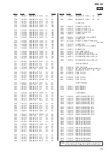 Предварительный просмотр 55 страницы Sony SRS-X9 Service Manual