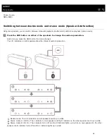 Preview for 75 page of Sony SRS-XB40 Help Manual