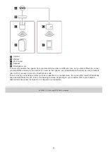 Preview for 58 page of Sony SRS-XB402M Help Manual