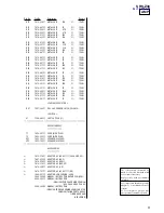 Предварительный просмотр 9 страницы Sony SRS-Z30 Service Manual