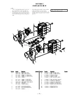 Предварительный просмотр 5 страницы Sony SRS-Z500 Service Manual