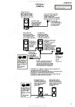 Предварительный просмотр 3 страницы Sony SRS-Z510 Service Manual