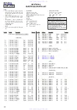 Предварительный просмотр 10 страницы Sony SRS-Z510 Service Manual