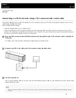 Предварительный просмотр 122 страницы Sony SRS-ZR7 Help Manual