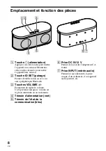 Preview for 28 page of Sony SRSBT100 - Bluetooth Stereo Speakers Operating Instructions Manual