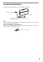 Preview for 49 page of Sony SRSBT100 - Bluetooth Stereo Speakers Operating Instructions Manual