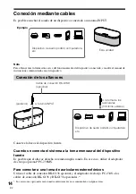 Preview for 54 page of Sony SRSBT100 - Bluetooth Stereo Speakers Operating Instructions Manual