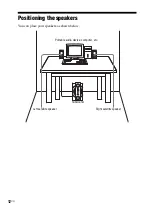 Preview for 12 page of Sony SRSDB500 - SRS 2.1-CH PC Multimedia Speaker Sys Operating Instructions Manual