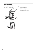 Preview for 24 page of Sony SRSDB500 - SRS 2.1-CH PC Multimedia Speaker Sys Operating Instructions Manual