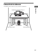 Preview for 31 page of Sony SRSDB500 - SRS 2.1-CH PC Multimedia Speaker Sys Operating Instructions Manual