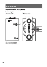 Preview for 48 page of Sony SRSDB500 - SRS 2.1-CH PC Multimedia Speaker Sys Operating Instructions Manual