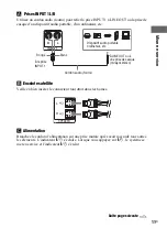 Preview for 49 page of Sony SRSDB500 - SRS 2.1-CH PC Multimedia Speaker Sys Operating Instructions Manual