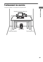 Preview for 51 page of Sony SRSDB500 - SRS 2.1-CH PC Multimedia Speaker Sys Operating Instructions Manual