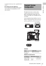 Preview for 13 page of Sony SRW-9000 Operation Manual