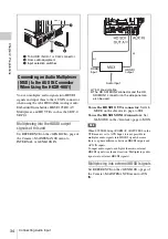 Preview for 34 page of Sony SRW-9000 Operation Manual