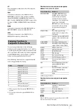 Preview for 51 page of Sony SRW-9000 Operation Manual