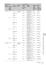 Preview for 101 page of Sony SRW-9000 Operation Manual