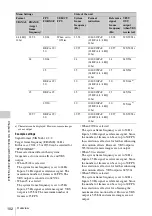 Preview for 102 page of Sony SRW-9000 Operation Manual