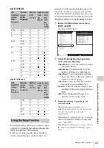 Preview for 107 page of Sony SRW-9000 Operation Manual