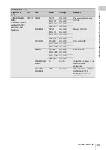 Preview for 119 page of Sony SRW-9000 Operation Manual