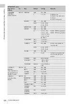 Preview for 120 page of Sony SRW-9000 Operation Manual