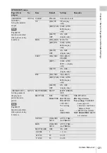 Preview for 121 page of Sony SRW-9000 Operation Manual