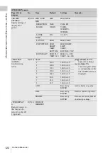 Preview for 122 page of Sony SRW-9000 Operation Manual