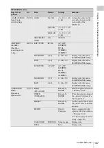 Preview for 127 page of Sony SRW-9000 Operation Manual