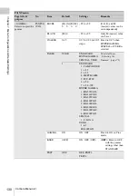 Preview for 130 page of Sony SRW-9000 Operation Manual