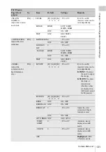 Preview for 131 page of Sony SRW-9000 Operation Manual