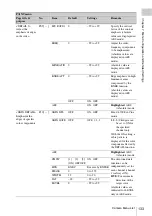 Preview for 133 page of Sony SRW-9000 Operation Manual