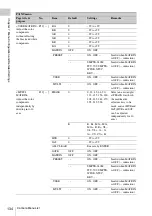 Preview for 134 page of Sony SRW-9000 Operation Manual