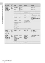 Preview for 142 page of Sony SRW-9000 Operation Manual