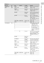 Preview for 147 page of Sony SRW-9000 Operation Manual