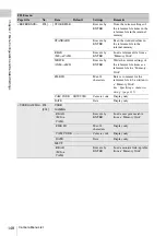 Preview for 148 page of Sony SRW-9000 Operation Manual