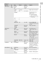 Preview for 149 page of Sony SRW-9000 Operation Manual