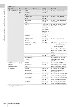 Preview for 150 page of Sony SRW-9000 Operation Manual