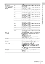 Preview for 161 page of Sony SRW-9000 Operation Manual