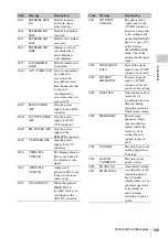 Preview for 189 page of Sony SRW-9000 Operation Manual